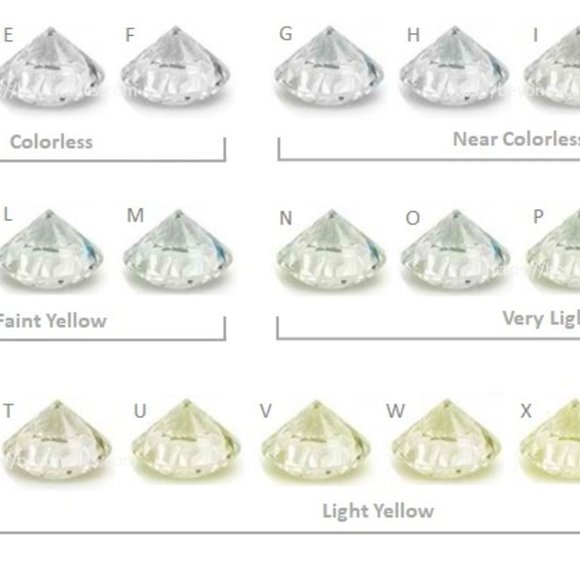 .75ct Natural Diamond engagement ring 18kt white gold. $5700 appraisal. Size 6 - Picture 6 of 6